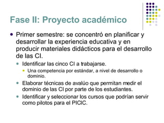 Fase II: Proyecto académico Primer semestre: se concentró en planificar y desarrollar la experiencia educativa y en producir materiales didácticos para el desarrollo de las CI.  Identificar las cinco CI a trabajarse. Una competencia por estándar, a nivel de desarrollo o dominio. Elaborar técnicas de avalúo que permitan medir el dominio de las CI por parte de los estudiantes. Identificar y seleccionar los cursos que podrían servir como pilotos para el PICIC.  