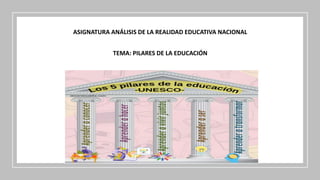 ASIGNATURA ANÁLISIS DE LA REALIDAD EDUCATIVA NACIONAL
TEMA: PILARES DE LA EDUCACIÓN
 