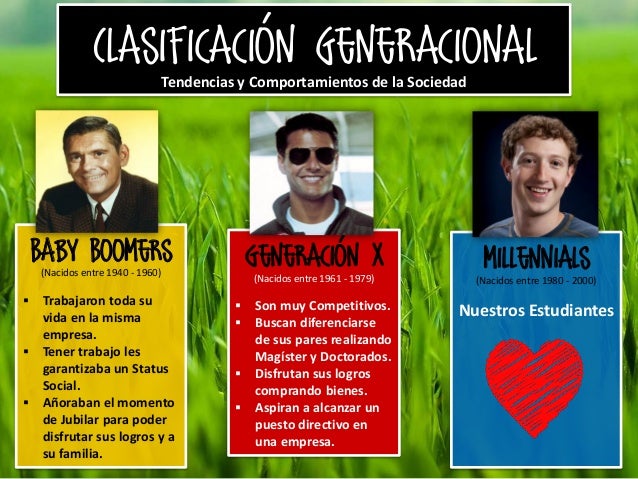 Resultado de imagen para imagenes de millennials