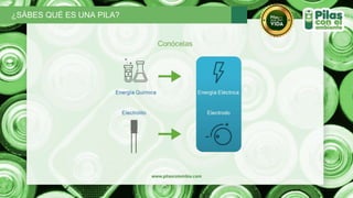 ¿SÁBES QUÉ ES UNA PILA?
 