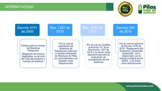 Decreto 4741
de 2005
Política para el manejo
de Residuos
Peligrosos
Obligación de actores
Implicados en el ciclo
del Vida del producto y
manejo de residuos
Res. 1297 de
2010
Por la cual se
establecen los
Sistemas de
Recolección selectiva
y Gestión Ambiental
de Residuos de Pilas
y/o acumuladores y se
adoptan otras
disposiciones
Res. 2246 de
2017
Por la cual se modifica
el Artículo 10° de la
Resolución 1297 de
2010 y se dictan otras
disposiciones para la
evaluación de
cumplimiento de los
Sistemas
Decreto 284
de 2018
Por la cual se adiciona
al Decreto 1076 de
2015 “Reglamento del
Ambiente y Desarrollo
Sostenible”, en lo
relacionado con la
Gestión integral de los
RAEE y se dictan
otras disposiciones
NORMATIVIDAD
 