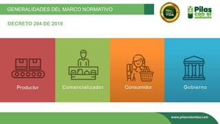 DECRETO 284 DE 2018
GENERALIDADES DEL MARCO NORMATIVO
 