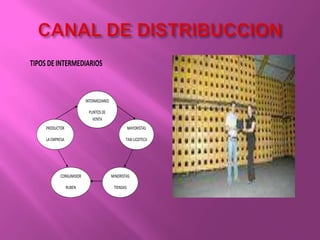 CANAL DE DISTRIBUCCION