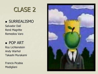 CLASE 2
   SURREALISMO
Salvador Dalí
René Magritte
Remedios Varo


   POP ART
Roy Lichtenstein
Andy Warhol
Takashi Murakami

Francis Picabia
Modigliani
 