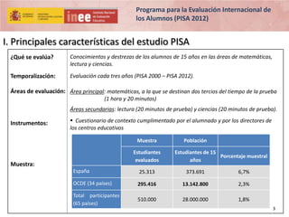 Programa para la Evaluación Internacional de
los Alumnos (PISA 2012)

I. Principales características del estudio PISA
¿Qué se evalúa?

Conocimientos y destrezas de los alumnos de 15 años en las áreas de matemáticas,
lectura y ciencias.

Temporalización:

Evaluación cada tres años (PISA 2000 – PISA 2012).

Áreas de evaluación: Área principal: matemáticas, a la que se destinan dos tercios del tiempo de la prueba
(1 hora y 20 minutos)
Áreas secundarias: lectura (20 minutos de prueba) y ciencias (20 minutos de prueba).

Instrumentos:

 Cuestionario de contexto cumplimentado por el alumnado y por los directores de
los centros educativos
Muestra
Estudiantes
evaluados

Muestra:

Población
Estudiantes de 15
Porcentaje muestral
años

España

25.313

373.691

6,7%

OCDE (34 países)

295.416

13.142.800

2,3%

Total participantes
(65 países)

510.000

28.000.000

1,8%
3

3

 
