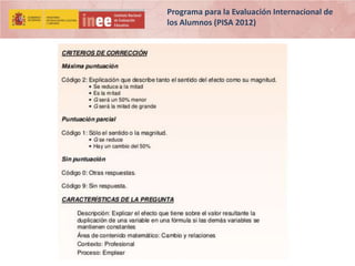 Programa para la Evaluación Internacional de
los Alumnos (PISA 2012)

 