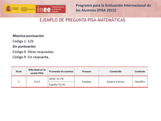 Programa para la Evaluación Internacional de
los Alumnos (PISA 2012)

EJEMPLO DE PREGUNTA PISA-MATEMÁTICAS

 