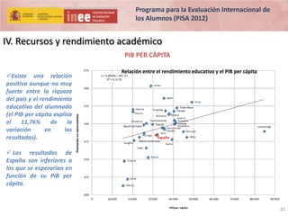 Programa para la Evaluación Internacional de
los Alumnos (PISA 2012)

IV. Recursos y rendimiento académico
PIB PER CÁPITA
Existe una relación
positiva aunque no muy
fuerte entre la riqueza
del país y el rendimiento
educativo del alumnado
(el PIB per cápita explica
el
11,76%
de
la
variación
en
los
resultados).

Relación entre el rendimiento educativo y el PIB per cápita

 Los resultados de
España son inferiores a
los que se esperarían en
función de su PIB per
cápita.

42

 