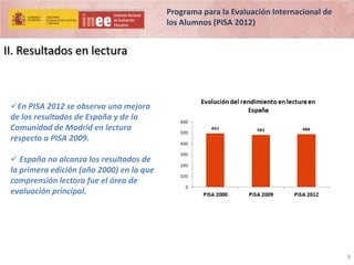 Programa para la Evaluación Internacional de
los Alumnos (PISA 2012)

II. Resultados en lectura

En PISA 2012 se observa una mejora
de los resultados de España y de la
Comunidad de Madrid en lectura
respecto a PISA 2009.
 España no alcanza los resultados de
la primera edición (año 2000) en la que
comprensión lectora fue el área de
evaluación principal.

8

 