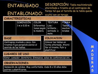ENTARUGADO
ENTABLONADO:
DESCRIPCIÓN: Tabla machimbrada
atornillada a tirante en el contrapiso de
forma tal que el tornillo de la tabla queda
oculto con un tarugo.
CARACTERISTICAS
DIMENSIÓN
1 m x 0.10 m
COLOR
Diferentes
tonos según
la madera.
TEXTURA
Lisa :
brillante ,
satinada o
mate
FORMA
Tablas
machim
bradas
BASE COLOCACION
Colocar las tablas en
forma alternada. Atorni-
llar al tirante. Pulir y
plastificar
LUGARES DE USO
Estar, comedor, dormitorio. Gimnasios, salas de conferencias etc.
OBSERVACIONES
Sensación de calidez. Muy confortable. Cada 8 o 10 años debe
pulirse y plastificarse.
Contrapiso nivelado y seco. Con
tirantes fijos perpendiculares al
sentido de las tablas. M
A
D
E
R
A
S
 