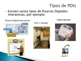  Existen varios tipos de Pizarras Digitales
interactivas, por ejemplo:
Pizarra Digital Interactiva
P.D. I. Portátil
Tablet Monitor
 