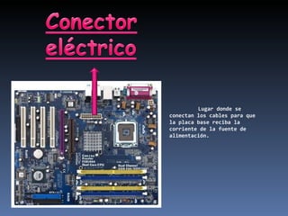 Lugar donde se conectan los cables para que la placa base reciba la corriente de la fuente de alimentación. 