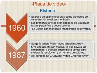 -Placa de video-
Historia
1960
• Se pasa de usar impresoras como elemento de
visualización a utilizar monitores
• Las primeras tarjetas eran capaces de visualizar
textos pequeños y pocos colores.
• Se usaba con monitores monocromo color verde.
1987
• Surge la tarjeta VGA (Video Graphics Array )
• tuvo una aceptación masiva, lo que llevó a las
compañías, a trabajar sobre dicha tarjeta para
mejorar la resolución y el número de colores.
• Así surge la SVGA (Super Video Graphics Array)
 
