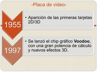 -Placa de video-
1955
• Aparición de las primeras tarjetas
2D/3D
1997
• Se lanzó el chip gráfico Voodoo,
con una gran potencia de cálculo
y nuevos efectos 3D.
 