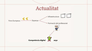 Pla de digitalització 2022 | PPTX