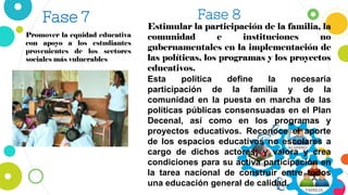 Fase 7
Promover la equidad educativa
con apoyo a los estudiantes
provenientes de los sectores
sociales más vulnerables
Fase 8
Estimular la participación de la familia, la
comunidad e instituciones no
gubernamentales en la implementación de
las políticas, los programas y los proyectos
educativos.
Esta política define la necesaria
participación de la familia y de la
comunidad en la puesta en marcha de las
políticas públicas consensuadas en el Plan
Decenal, así como en los programas y
proyectos educativos. Reconoce el aporte
de los espacios educativos no escolares a
cargo de dichos actores; y valora y crea
condiciones para su activa participación en
la tarea nacional de construir entre todos
una educación general de calidad.
 