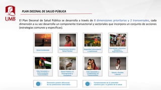 El Plan Decenal de Salud Pública se desarrolla a través de 8 dimensiones prioritarias y 2 transversales, cada
dimensión a su vez desarrolla un componente transectorial y sectoriales que incorpora un conjunto de acciones
(estrategias comunes y específicas).
 