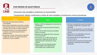 Dimensión vida saludable y condiciones no transmisibles
Componentes: Modos, condiciones y estilos de vida saludables y Condiciones crónicas prevalentes.
Objetivos
•Bienestar de las personas, familias y
comunidades.
•Desarrollo de aptitudes personales y sociales
que permitan ejercer un mayor control sobre
la propia salud y sobre el medio ambiente
•Empoderamiento y la corresponsabilidad
social por una cultura que promueva y
proteja la salud
•Prevención, control, intervención y atención
integral de las ENT y las alteraciones de la
salud bucal, visual y auditiva
Metas
•Reducir al 10% el tabaquismo en personas de
18 a 69 años.
•Incrementar el consumo diario de frutas y
verduras
•Incluir mínimo 300 minutos de actividad
física a la semana
•Mantener por debajo de 12% el consumo
nocivo de alcohol
•Incrementar en un 20% coberturas de
prevención y detección de las ENT, las
alteraciones de la salud bucal, visual,
auditiva
•Mejorar acceso de tratamiento para
enfermedades como hipertensión,
enfermedad renal, cardiovascular
Estrategias
•Alianzas transectoriales para la promoción
de modos, condiciones y estilos de vida
saludable
•Desarrollo de regulación y control adecuado
de la composición de alimentos procesados y
bebidas
•Regulación de la publicidad, promoción,
patrocinio y comercialización
•Fortalecimiento de las capacidades del
recurso humano
•Fortalecimiento de procesos de desarrollo,
regulación y evaluación de tecnologías
apropiadas
 
