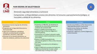 Dimensión seguridad alimentaria y nutricional
Componentes: a) Disponibilidad y acceso a los alimentos. b) Consumo y aprovechamiento biológico. c)
Inocuidad y calidad de los alimentos
Objetivos
•Garantizar el acceso al grupo de alimentos
prioritarios.
•Propender por la Seguridad Alimentaria y
Nutricional SAN
•Lograr que la población colombiana
consuma una alimentación completa,
equilibrada, suficiente y adecuada.
•Promover en la industria alimentaria, en
todos los eslabones, prácticas de autocontrol
Metas
•Aumentar a 2’480.391, las hectáreas en
producción en el territorio nacional por
producto de la Canasta SAN
•Reducir a 8,80% el porcentaje de la
población bajo la línea de indigencia o
extrema pobreza
•Incrementar en 2 meses la duración media
de la lactancia materna exclusiva en menores
de 6 meses.
•Reducir a 2.60% la prevalencia de
desnutrición global en niños y niñas menores
de 5 años
•Disminuir la prevalencia de sobrepeso y
obesidad
•Lograr el 60% de las acciones de Inspección,
Vigilancia y Control (en el sector salud)
ejecutadas bajo el enfoque del riesgo.
Estrategias
•Gestión de la Política y el Plan Nacional de
Seguridad Alimentaria y Nutricional
•Gestión de las Políticas de Medidas
Sanitarias y Fitosanitarias
•Inspección, Vigilancia y Control (Vigilancia y
Control Sanitario
 