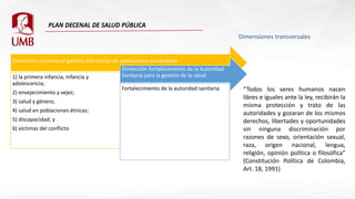 Dimensión transversal gestión diferencial de poblaciones vulnerables
1) la primera infancia, infancia y
adolescencia;
2) envejecimiento y vejez;
3) salud y género;
4) salud en poblaciones étnicas;
5) discapacidad; y
6) víctimas del conflicto
Dimensión fortalecimiento de la Autoridad
Sanitaria para la gestión de la salud
Fortalecimiento de la autoridad sanitaria “Todos los seres humanos nacen
libres e iguales ante la ley, recibirán la
misma protección y trato de las
autoridades y gozaran de los mismos
derechos, libertades y oportunidades
sin ninguna discriminación por
razones de sexo, orientación sexual,
raza, origen nacional, lengua,
religión, opinión política o filosófica”
(Constitución Política de Colombia,
Art. 18, 1991)
Dimensiones transversales
 