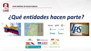 ¿Qué entidades hacen parte?
 