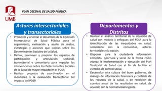 • Promover y orientar el desarrollo de la Comisión
Intersectorial de Salud Pública para el
seguimiento, evaluación y ajuste de metas,
estrategias y acciones que incidan sobre los
Determinantes Sociales de la Salud.
• Definir, promover y propiciar los espacios de
participación y articulación sectorial,
transectorial y comunitaria para negociar las
intervenciones sobre los Determinantes Sociales
de la Salud de mayor impacto en el PDSP.
• Realizar procesos de coordinación en el
monitoreo y la evaluación transectorial del
impacto del PDSP.
Actores intersectoriales
y transectoriales
• Realizar el análisis territorial de la situación de
salud con modelo y enfoques del PDSP para la
identificación de las inequidades en salud,
socializarlo con la comunidad, actores
territoriales y la nación.
• Disponer para la ciudadanía información
completa, oportuna y veraz de la forma como
avanza la implementación y ejecución del Plan
Territorial de Salud con el fin de facilitar el
ejercicio de control social.
• Desarrollar una cultura del buen gobierno, de
manejo de información financiera y contable de
los recursos de la salud, y de rendición de
cuentas anual de los resultados en salud, de
acuerdo con la normatividad vigente.
Departamentos y
Distritos
 