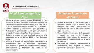 • Ajustar y articular para el periodo 2014-2015 el Plan
Territorial de Salud formulado en el marco del Plan de
Desarrollo Territorial con lo establecido en el PDSP 2012-
2021, en el marco del artículo 45 de la Ley 152 de 1994.
• Definir espacios y mecanismos que posibiliten y
fortalezcan la participación social, para garantizar la
ejecución transparente y eficaz de los recursos.
• Elaborar y aprobar en cada anualidad, conforme a lo
establecido en la Ley 152 de 1994, el Plan Operativo
Anual.
• Adoptar y adaptar las metodologías, herramientas e
instrumentos para el monitoreo, seguimiento,
evaluación de la gestión del talento humano, técnicos,
administrativos y financieros del PDSP y su
sistematización.
Municipios categoría 4,
5 y 6
• Elaborar y actualizar la caracterización de la
población afiliada, bajo el modelo y los
enfoques del PDSP, identificando las
inequidades en salud a intervenir y remitir
copia a la nación.
• Planear la atención en salud de la población
y ajustar, con base en los riesgos y
necesidades diferenciales de atención, la
organización y funcionamiento de la oferta
de servicios.
• Fortalecer los procesos, herramientas e
instrumentos para mejorar el acceso,
oportunidad y calidad de los servicios.
Entidades Promotoras
de Salud
 