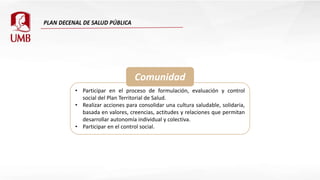 • Participar en el proceso de formulación, evaluación y control
social del Plan Territorial de Salud.
• Realizar acciones para consolidar una cultura saludable, solidaria,
basada en valores, creencias, actitudes y relaciones que permitan
desarrollar autonomía individual y colectiva.
• Participar en el control social.
Comunidad
 
