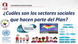 ¿Cuáles son los sectores sociales
que hacen parte del Plan?
 