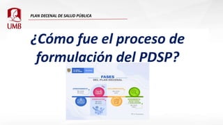 ¿Cómo fue el proceso de
formulación del PDSP?
 