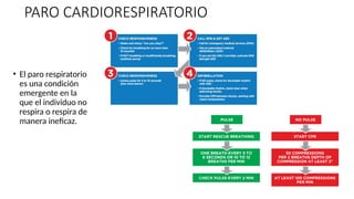 PARO CARDIORESPIRATORIO
• El paro respiratorio
es una condición
emergente en la
que el individuo no
respira o respira de
manera ineficaz.
 