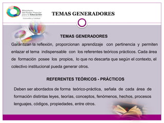 TEMAS GENERADORES
Garantizan la reflexión, proporcionan aprendizaje con pertinencia y permiten
enlazar el tema indispensable con los referentes teóricos prácticos. Cada área
de formación posee los propios, lo que no descarta que según el contexto, el
colectivo institucional pueda generar otros.
Deben ser abordados de forma teórico-práctica, señala de cada área de
formación distintas leyes, teorías, conceptos, fenómenos, hechos, procesos
lenguajes, códigos, propiedades, entre otros.
TEMAS GENERADORES
REFERENTES TEÓRICOS - PRÁCTICOS
 