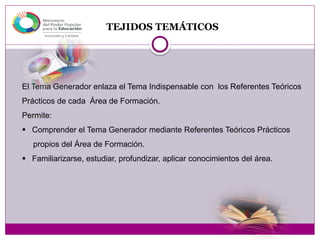 TEJIDOS TEMÁTICOS
El Tema Generador enlaza el Tema Indispensable con los Referentes Teóricos
Prácticos de cada Área de Formación.
Permite:
 Comprender el Tema Generador mediante Referentes Teóricos Prácticos
propios del Área de Formación.
 Familiarizarse, estudiar, profundizar, aplicar conocimientos del área.
 