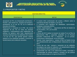 2.3 PROPOSITOS Y METAS

                                                     GESTION DIRECTIVA

                   PROPOSITOS                                                        METAS

Apropiación de TIC, en el desempeño del Directivo -       A octubre 2012 conformación del comité y reflexión sobre la
Docente para orientar los procesos de formación y         importancia del Plan de Gestión y uso de TIC.
actualización en el uso de TIC en la Institución          A noviembre 2012 identificar las debilidades, oportunidades,
Educativa 24 de Mayo.                                     fortalezas y amenazas (DOFA).
Reestructurar e incorporar en el PEI las nuevas            Diseño, implementación y        seguimiento del Plan de Gestión de
exigencias de las TIC en todos los procesos               uso de medios y TIC. por el comité
académico y administrativos para implementar las            Gestión.
políticas de gobierno tanto local, departamental,         A Enero del 2013 realizar la inclusión de medios Tic en el Plan de
nacional e internacional y los adelantos de la ciencia,   Mejoramiento PMI- y desarrollo sostenible en el Proyecto
y el uso de TIC, que permita generar cambios              Educativo Institucional PEI. e integración           en el currículo.
positivos en los ambientes escolares y promover la        Involucrando e interactuando con la comunidad.
transformación de la institución educativa.               Ejecutar, hacer seguimiento y evaluar el Plan de Gestión de las
                                                          TIC periódicamente para el Mejoramiento Institucional en el año
                                                          2013.
                                                          Control del uso más racional y reposición de los artefactos
                                                          tecnológicos que posee la institución y el mantenimiento efectivo
                                                          de los mismos en forma periódica año 2013.
                                                          Comprometer aún más a las instituciones locales, nacionales e
                                                          internacionales de carácter públicos y privados con las políticas
                                                          internas institucionales en la vigencia fiscal al 2016.
 