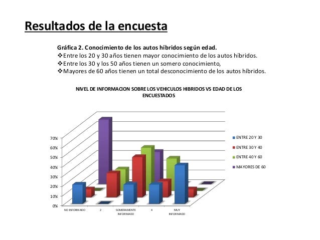 Molina de segura conocer chicos Molina de segura conocer chicos