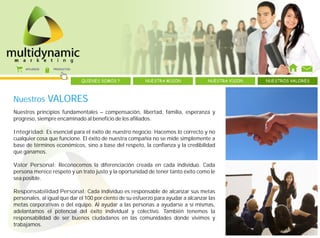 AFILIADOS    PRODUCTOS



                              QUIENES SOMOS ?            NUESTRA MISION             NUESTRA VISION   NUESTROS VALORES



Nuestros         VALORES
Nuestros principios fundamentales – compensación, libertad, familia, esperanza y
progreso, siempre encaminado al beneficio de los afiliados.

Integridad: Es esencial para el éxito de nuestro negocio. Hacemos lo correcto y no
cualquier cosa que funcione. El éxito de nuestra compañía no se mide simplemente a
base de términos económicos, sino a base del respeto, la confianza y la credibilidad
que ganamos.

Valor Personal: Reconocemos la diferenciación creada en cada individuo. Cada
persona merece respeto y un trato justo y la oportunidad de tener tanto éxito como le
sea posible.

Responsabilidad Personal: Cada individuo es responsable de alcanzar sus metas
personales, al igual que dar el 100 por ciento de su esfuerzo para ayudar a alcanzar las
metas corporativas o del equipo. Al ayudar a las personas a ayudarse a sí mismas,
adelantamos el potencial del éxito individual y colectivo. También tenemos la
responsabilidad de ser buenos ciudadanos en las comunidades donde vivimos y
trabajamos.
 