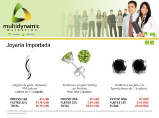 AFILIADOS        PRODUCTOS




                                                                                                                                 1     1     1     1     1     1     1     2
Joyería Importada




      Colgante de plata, diamantes                                Pendientes en plata Sterling                               Pendientes en plata con
             1/10 quilates.                                              con Peridoto.                                    Espinela Negra de 1,3 quilates.
        Cadena de 17 pulgadas.                                       Peso Total 2 quilates.

   PRECIO USA                         43 USD                   PRECIO USA                       22 USD                   PRECIO USA                        20 USD
   FLETES 32%                      13,76 USD                   FLETES 32%                     7,04 USD                   FLETES 32%                      6,40 USD
   TOTAL                           56,76 USD                   TOTAL                         29,04 USD                   TOTAL                          26,40 USD
Los PRECIOS y FOTOGRAFÍAS de estos productos SON SOLO UNA REFERENCIA. En el momento de tu consulta en nuestro portal, los productos pueden estar agotados o haber modificado
su precio sin previo aviso.
 