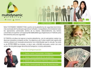 AFILIADOS   PRODUCTOS



                                                         COMO FUNCIONA                COMO GANAR   LA EMPRESA


MULTIDYNAMIC MARKETING cuenta con la plataforma de seguridad electrónica
más avanzada del mundo para garantizar la fluidez, tranquilidad y efectividad de todas
las operaciones comerciales dentro de la misma. Adicionalmente nos hemos
convertido en el primer corresponsal NO BANCARIO que implementa el TOKEN como
herramienta única de seguridad.

El TOKEN es la llave de ingreso a nuestra plataforma, con el cual podrás realizar tus
diversas consultas y compras on line. Su vigencia es de 2 años a partir del registro del
mismo y deberá ser renovado únicamente con el distribuidor que te vinculó. Su costo
es de $192.000 Iva incluido, es decir sale a $8.000 mensuales contar con este
activo. No nos piden pagar derechos de franquicia, o costos adicionales.

                             Plan de Compensación

                              1. Ganas como Consumidor Inteligente.

                              2. Ganas Comercializando los productos.

                              3. Ganas por afiliaciones directas e indirectas.

                              4. Ganas construyendo tu Red de Distribución.
 
