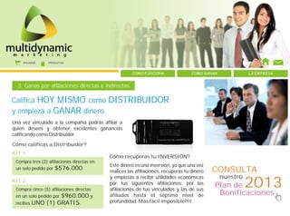 AFILIADOS    PRODUCTOS



                                                      COMO FUNCIONA                COMO GANAR             LA EMPRESA


  3. Ganas por afiliaciones directas e indirectas.

Califica HOY MISMO como DISTRIBUIDOR
y empieza a GANAR dinero.
Una vez vinculado a la compañía podrás afiliar a
quien desees y obtener excelentes ganancias
calificando como Distribuidor.

Cómo calificas a Distribuidor?
KIT 1
                                            Cómo recuperas tu INVERSIÓN?
 Compra tres (3) afiliaciones directas en
                                            Este dinero es una inversión, ya que una vez
 un solo pedido por $576.000.                                                                CONSULTA
                                            realices las afiliaciones, recuperas tu dinero
                                            y empiezas a recibir utilidades económicas          nuestro
KIT 2
 Compra cinco (5) afiliaciones directas
                                            por tus siguientes afiliaciones, por las
                                            afiliaciones de tus vinculados y las de sus
                                                                                             Plan de      2013
 en un solo pedido por $960.000 y           afiliados hasta el séptimo nivel de               Bonificaciones
 recibes   UNO (1) GRATIS.                  profundidad. Más fácil imposible!!!!
 