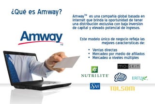 Presentacion Plan De Negocios