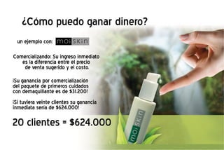 Presentacion Plan De Negocios