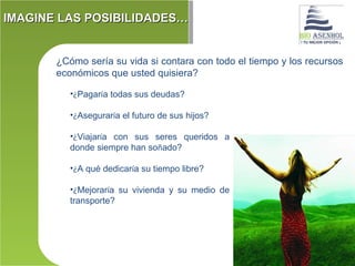 IMAGINE LAS POSIBILIDADES…


       ¿Cómo sería su vida si contara con todo el tiempo y los recursos
       económicos que usted quisiera?

          •¿Pagaría todas sus deudas?

          •¿Aseguraría el futuro de sus hijos?

          •¿Viajaría con sus seres queridos a
          donde siempre han soñado?

          •¿A qué dedicaría su tiempo libre?

          •¿Mejoraría su vivienda y su medio de
          transporte?
 