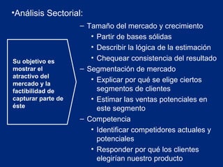 •Análisis Sectorial:

Su objetivo es
mostrar el
atractivo del
mercado y la
factibilidad de
capturar parte de
éste

– Tamaño del mercado y crecimiento
• Partir de bases sólidas
• Describir la lógica de la estimación
• Chequear consistencia del resultado
– Segmentación de mercado
• Explicar por qué se elige ciertos
segmentos de clientes
• Estimar las ventas potenciales en
este segmento
– Competencia
• Identificar competidores actuales y
potenciales
• Responder por qué los clientes
elegirían nuestro producto

 