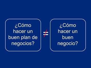¿Cómo
hacer un
buen plan de
negocios?

=

¿Cómo
hacer un
buen
negocio?

 