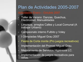 Plan de Actividades 2005-2007
Actividades Enero – Octubre 2007
- Taller de Verano: Danzas, Quechua,
Electricidad, Manualidades
- Limpieza, arreglos Calles y Local Comunal (A
trabajar Urbano)
- Campeonato interno Fulbito y Voley
- I Olimpiadas Miguel Grau 2007
- Fiesta de Corta monte (Pro juegos recreativos)
- Implementación del Pronoei Miguel Grau.
- Mejoramiento de Servicios Higiénicos LC.
- Implementación de juegos recreativos para
niños.
 