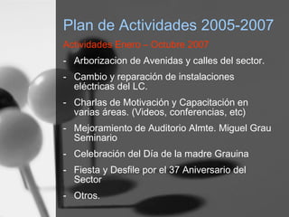 Plan de Actividades 2005-2007
Actividades Enero – Octubre 2007
- Arborizacion de Avenidas y calles del sector.
- Cambio y reparación de instalaciones
eléctricas del LC.
- Charlas de Motivación y Capacitación en
varias áreas. (Videos, conferencias, etc)
- Mejoramiento de Auditorio Almte. Miguel Grau
Seminario
- Celebración del Día de la madre Grauina
- Fiesta y Desfile por el 37 Aniversario del
Sector
- Otros.
 