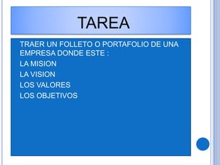 TAREA
 TRAER UN FOLLETO O PORTAFOLIO DE UNA
EMPRESA DONDE ESTE :
 LA MISION
 LA VISION
 LOS VALORES
 LOS OBJETIVOS
 