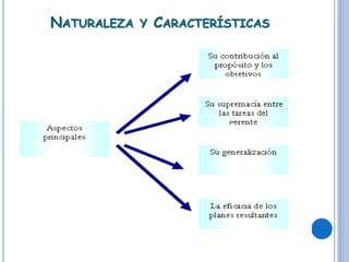 NATURALEZA Y CARACTERÍSTICAS
 