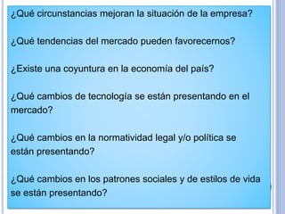 ¿Qué circunstancias mejoran la situación de la empresa?
¿Qué tendencias del mercado pueden favorecernos?
¿Existe una coyuntura en la economía del país?
¿Qué cambios de tecnología se están presentando en el
mercado?
¿Qué cambios en la normatividad legal y/o política se
están presentando?
¿Qué cambios en los patrones sociales y de estilos de vida
se están presentando?
 