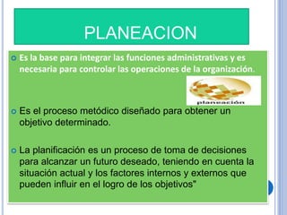 PLANEACION
 Es la base para integrar las funciones administrativas y es
necesaria para controlar las operaciones de la organización.
 Es el proceso metódico diseñado para obtener un
objetivo determinado.
 La planificación es un proceso de toma de decisiones
para alcanzar un futuro deseado, teniendo en cuenta la
situación actual y los factores internos y externos que
pueden influir en el logro de los objetivos"
 